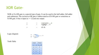 XOR Gate-
XOR or Ex-OR gate is a special type of gate. It can be used in the half adder, full adder
and subtractor. The exclusive-OR gate is abbreviated as EX-OR gate or sometime as
X-OR gate. It has n input (n >= 2) and one output.
Logic diagram
Truth Table
 