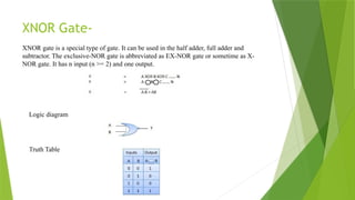 XNOR Gate-
Logic diagram
Truth Table
XNOR gate is a special type of gate. It can be used in the half adder, full adder and
subtractor. The exclusive-NOR gate is abbreviated as EX-NOR gate or sometime as X-
NOR gate. It has n input (n >= 2) and one output.
 