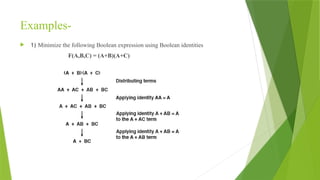 Examples-
 1) Minimize the following Boolean expression using Boolean identities
F(A,B,C) = (A+B)(A+C)
 