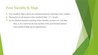 Four Variable K Map-
 Four variable K Map is drawn for a boolean expression consisting of four variables.
 The number of cells present in four variable K Map = 24
= 16 cells.
 So, for a boolean function consisting of four variables, we draw a 4 x 4 K Map.
Here, A, B, C and D are the four variables of the given boolean function.
Four variable K Map may be represented as-
 