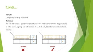 Conti…
Rule-02:
Groups may overlap each other.
Rule-03:
We can only create a group whose number of cells can be represented in the power of 2.
In other words, a group can only contain 2n
i.e. 1, 2, 4, 8, 16 and so on number of cells.
Example-
 