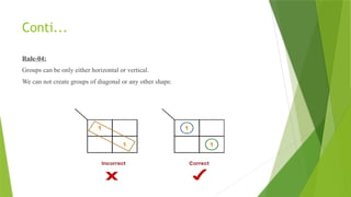 Conti...
Rule-04:
Groups can be only either horizontal or vertical.
We can not create groups of diagonal or any other shape.
 