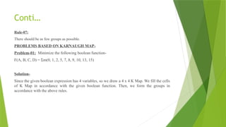 Conti…
Rule-07:
There should be as few groups as possible.
PROBLEMS BASED ON KARNAUGH MAP-
Problem-01: Minimize the following boolean function-
F(A, B, C, D) = Σm(0, 1, 2, 5, 7, 8, 9, 10, 13, 15)
Solution-
Since the given boolean expression has 4 variables, so we draw a 4 x 4 K Map. We fill the cells
of K Map in accordance with the given boolean function. Then, we form the groups in
accordance with the above rules.
 