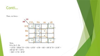 Conti…
Then, we have-
Now,
F(A, B, C, D)
= (A’B + AB)(C’D + CD) + (A’B’ + A’B + AB + AB’)C’D + (A’B’ +
AB’)(C’D’ + CD’)
= BD + C’D + B’D’
 