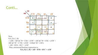 Conti…
Now,
F(A, B, C, D)
= (AB + AB’)(C’D + CD) + (A’B’ + AB’)(C’D + CD) + (A’B’ +
AB’)(C’D’ + C’D) + (A’B’ + A’B)(C’D’ + CD’)
= AD + B’D + B’C’ + A’D’
Thus, minimized boolean expression is-
F(A, B, C, D) = AD + B’D + B’C’ + A’D’
 