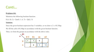 Conti…
Problem-04:
Minimize the following boolean function-
F(A, B, C) = Σm(0, 1, 6, 7) + Σd(3, 5)
Solution-
Since the given boolean expression has 3 variables, so we draw a 2 x 4 K Map.
We fill the cells of K Map in accordance with the given boolean function.
Then, we form the groups in accordance with the above rules.
 