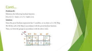Conti…
Problem-05:
Minimize the following boolean function-
F(A, B, C) = Σm(1, 2, 5, 7) + Σd(0, 4, 6)
Solution-
Since the given boolean expression has 3 variables, so we draw a 2 x 4 K Map.
We fill the cells of K Map in accordance with the given boolean function.
Then, we form the groups in accordance with the above rules.
 