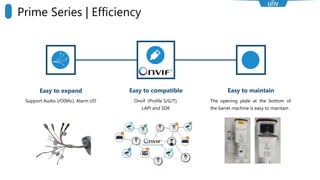 Easy to expand
Support Audio I/O(Mic), Alarm I/O
Easy to maintain
Easy to compatible
Onvif (Profile S/G/T),
LAPI and SDK
Prime Series | Efficiency
The opening plate at the bottom of
the barrel machine is easy to maintain
 
