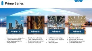 Prime-I
Prime-II
Prime-III
Prime-IV
Prime Series
• More deep learning algorithms
• LightHunter technology
• Large size sensor/Big iris
• 2MP/4MP/5MP
• LightHunter technology
• SS-I0 with smart intrusion
prevention
• 4MP/5MP/8MP
• ColorHunter technology
• Large size sensor/Big iris
• Smart intrusion prevention
• 5MP bullet and turret
• Non-Hisi platform
• LightHunter technology
• Smart intrusion prevention
• 2MP/4MP/5MP/8MP
 