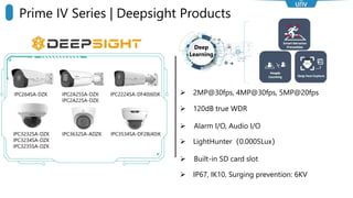 IPC3232SA-DZK
IPC3234SA-DZK
IPC3235SA-DZK
IPC2224SA-DF40(60)K
IPC2A25SA-DZK
IPC2A22SA-DZK
IPC3632SA-ADZK
IPC264SA-DZK
IPC3534SA-DF28(40)K
Prime IV Series | Deepsight Products
 IP67, IK10, Surging prevention: 6KV
 2MP@30fps, 4MP@30fps, 5MP@20fps
 LightHunter（0.0005Lux）
 120dB true WDR
Deep
Learning
 Alarm I/O, Audio I/O
 Built-in SD card slot
 