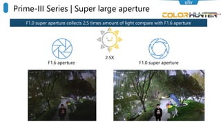 F1.6 aperture F1.0 super aperture
2.5X
F1.0 super aperture collects 2.5 times amount of light compare with F1.6 aperture
Prime-III Series | Super large aperture
 