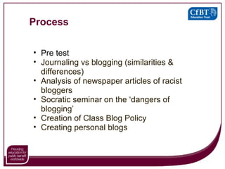Process Pre test Journaling vs blogging (similarities & differences) Analysis of newspaper articles of racist bloggers Socratic seminar on the ‘dangers of blogging’ Creation of Class Blog Policy Creating personal blogs 