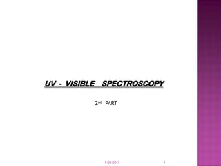 UV - VISIBLE SPECTROSCOPY
2nd PART
9/20/2013 1
 