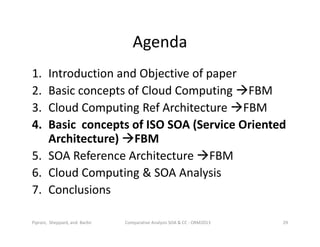 Agenda
1. Introduction and Objective of paper
2. Basic concepts of Cloud Computing FBM
3. Cloud Computing Ref Architecture FBM
4. Basic concepts of ISO SOA (Service Oriented
Architecture) FBM
5. SOA Reference Architecture FBM
6. Cloud Computing & SOA Analysis
7. Conclusions
Comparative Analysis SOA & CC - ORM2013 29Piprani, Sheppard, and Barbir
 