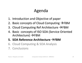 Agenda
1. Introduction and Objective of paper
2. Basic concepts of Cloud Computing FBM
3. Cloud Computing Ref Architecture FBM
4. Basic concepts of ISO SOA (Service Oriented
Architecture) FBM
5. SOA Reference Architecture FBM
6. Cloud Computing & SOA Analysis
7. Conclusions
Comparative Analysis SOA & CC - ORM2013 34Piprani, Sheppard, and Barbir
 