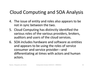 Cloud Computing and SOA Analysis
4. The issue of entity and roles also appears to be
not in sync between the two.
5. Cloud Computing has distinctly identified the
various roles of the various providers, brokers,
auditors and users of the cloud services.
6. SOA includes hardware and software as entities
and appears to be using the roles of service
consumer and service provider---and
differentiating at times with actors and human
actors.
Comparative Analysis SOA & CC - ORM2013 43Piprani, Sheppard, and Barbir
 