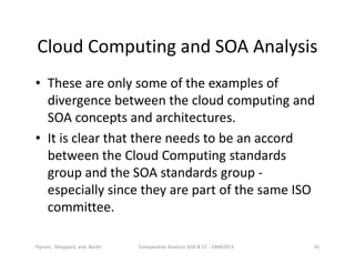 Cloud Computing and SOA Analysis
• These are only some of the examples of
divergence between the cloud computing and
SOA concepts and architectures.
• It is clear that there needs to be an accord
between the Cloud Computing standards
group and the SOA standards group -
especially since they are part of the same ISO
committee.
Comparative Analysis SOA & CC - ORM2013 45Piprani, Sheppard, and Barbir
 