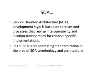 SOA…
• Service Oriented Architecture (SOA)
development style is based on services and
processes that realize interoperability and
location transparency for context-specific
implementations.
• ISO SC38 is also addressing standardization in
the area of SOA terminology and architecture.
Comparative Analysis SOA & CC - ORM2013 7Piprani, Sheppard, and Barbir
 