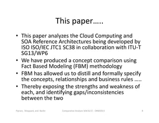 This paper…..
• This paper analyzes the Cloud Computing and
SOA Reference Architectures being developed by
ISO ISO/IEC JTC1 SC38 in collaboration with ITU-T
SG13/WP6
• We have produced a concept comparison using
Fact Based Modeling (FBM) methodology
• FBM has allowed us to distill and formally specify
the concepts, relationships and business rules …..
• Thereby exposing the strengths and weakness of
each, and identifying gaps/inconsistencies
between the two
Comparative Analysis SOA & CC - ORM2013 8Piprani, Sheppard, and Barbir
 