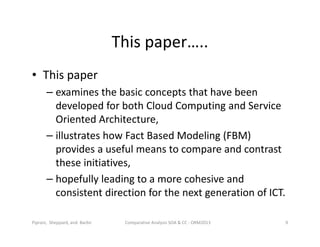 This paper…..
• This paper
– examines the basic concepts that have been
developed for both Cloud Computing and Service
Oriented Architecture,
– illustrates how Fact Based Modeling (FBM)
provides a useful means to compare and contrast
these initiatives,
– hopefully leading to a more cohesive and
consistent direction for the next generation of ICT.
Comparative Analysis SOA & CC - ORM2013 9Piprani, Sheppard, and Barbir
 