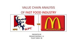 VALUE CHAIN ANALYSIS 
OF FAST FOOD INDUSTRY 
PRESENTED BY 
ROHAN.R.BHOSALE- 11 
PULKIT SINGH- 06 
 