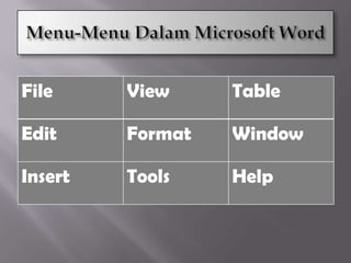 File     View     Table

Edit     Format   Window

Insert   Tools    Help
 