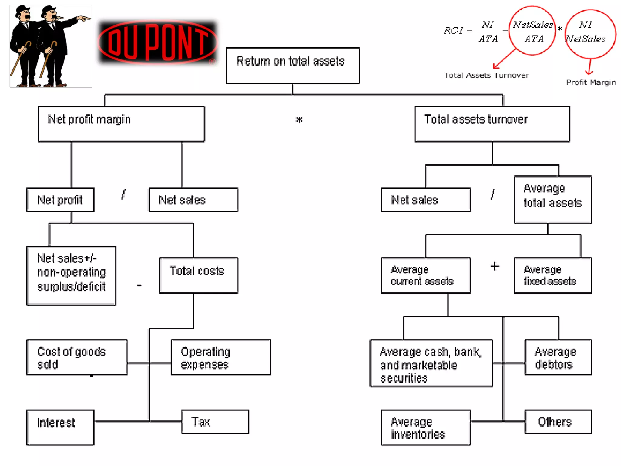 3а. Индексчлэн тооцох арга www.gelegjamts.com Санхүүгийн үзүүлэлтүүд 2000 2001 2002 2003 2004 2005 А. НИЙТ ХӨРӨНГӨ (1+2) 100,00% 91,08% 81,13% 74,92% 128,89% 136,81% 1. Эргэлтийн хөрөнгө 100,00% 77,46% 38,79% 65,26% 160,46% 222,83% Мөнгөн хөрөнгө 100,00% 139,33% 109,92% 1438,84% 75,62% 100,17% Авлага 100,00% 68,08% 13,96% 18,66% 117,16% 178,83% Бараа материалын нөөц 100,00% 97,64% 94,06% 144,81% 260,88% 325,62% 2. Эргэлтийн бус хөрөнгө (а+б) 100,00% 95,34% 94,38% 77,94% 119,01% 109,87% а.  Биет хөрөнгө 100,00% 94,99% 93,93% 76,79% 121,28% 113,26% б. Биет бус хөрөнгө 100,00% 99,31% 99,50% 91,05% 93,09% 71,10% Хөрөнгө оруулалт ба бусад хөрөнгө 100,00% 99,31% 99,50% 91,05% 93,09% 71,10% Б. ӨР ТӨЛБӨР БА ЭЗЭМШИГЧДИЙН ӨМЧ (1+2) 100,00% 93,73% 100,03% 101,67% 96,40% 140,81% 1. Өр төлбөр (а+б) 100,00% 99,18% 190,13% 237,06% 178,39% 739,18% а. Богино хугацаат өр 100,00% 99,18% 190,13% 237,06% 178,39% 739,18% Дансны өглөг 100,00% 98,19% 207,85% 247,78% 103,39% 177,15% Цалингийн өглөг 100,00% 102,04% 163,35% 212,47% 247,18% 0,00% Бусад татварын өглөг 100,00% 142,47% 19,86% 85,85% 1,47% 3342,87% ЭМНД-н шимтгэлийн өглөг 100,00% 128,43% 174,79% 286,82% 355,43% 456,29% Бусад өглөг 100,00% 4,60% 4,92% 7,97% 1413,38% 33,89% 2. Эзэмшигчдийн өмч ( a+ б+в) 100,00% 93,22% 91,51% 88,86% 88,65% 84,22% Хувьцаа 100,00% 94,24% 94,24% 94,24% 94,03% 88,91% Энгийн хувьцаа 100,00% 100,00% 100,00% 100,00% 100,00% 100,00% Халаасны хувьцаа 100,00% 100,00% 100,00% 100,00% 720,10% 720,10% Нэмж төлөгдсөн капитал 100,00% 100,00% 100,00% 100,00% 191,38% 193,39% Эзэмшигчдийн өмчийн бусад хэсэг 100,00% 93,91% 93,91% 93,91% 93,91% 88,51% Хуримтлагдсан ашиг (алдагдал) 100,00% 80,42% 57,44% 21,83% 21,67% 25,74% Тайлангийн үеийн 100,00% -3,52% -206,34% 13,89% 46,52% 27,12% Өмнөх үеийн 100,00% 90,96% 90,58% 22,82% 18,55% 25,57% 