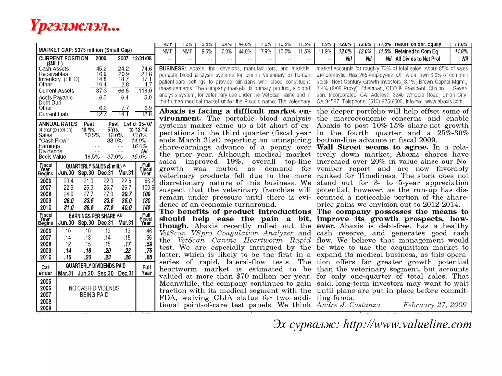 Санхүүгийн хүндрэлийн оношлох нь Altman -ы  Z  оношлогоо   Z   = 1.2  x1  + 1.4  x2  + 3.3  x3  + 0.6  x4  + 0.99  x5 Z  =  санхүүгийн эрүүл байдлын индекс x1 =  ажлын капитал / нийт актив x2 =  хуримтлагдсан ашиг / нийт актив x3 =  хүү ба татварын өмнөх ашиг / нийт актив x4 =  эзэмшигчдийн өмчийн ЗЗ-ийн үнэлгээ / нийт өрийн бүртгэл x5 =  борлуулалт / нийт актив 