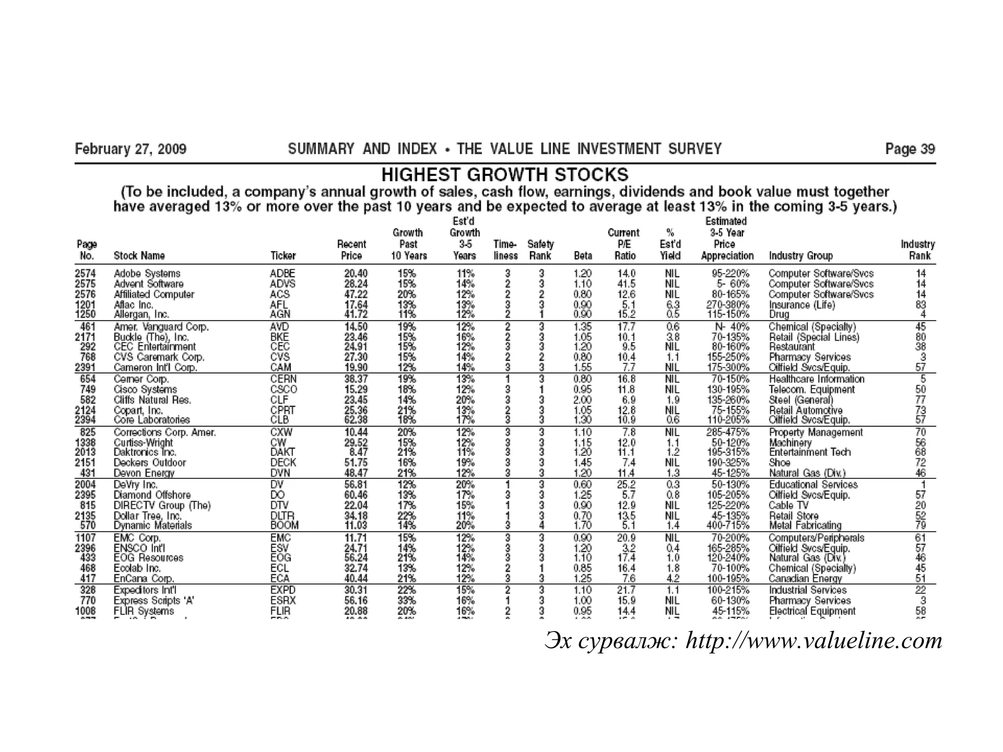 Санхүүгийн хүндрэлийн оношлох нь Altman -ы  Z  оношлогоо   www.gelegjamts.com - 0  1.8  2.67 эсвэл  3.2  10  Сэргэлт  Саарч байгаа Аюул 