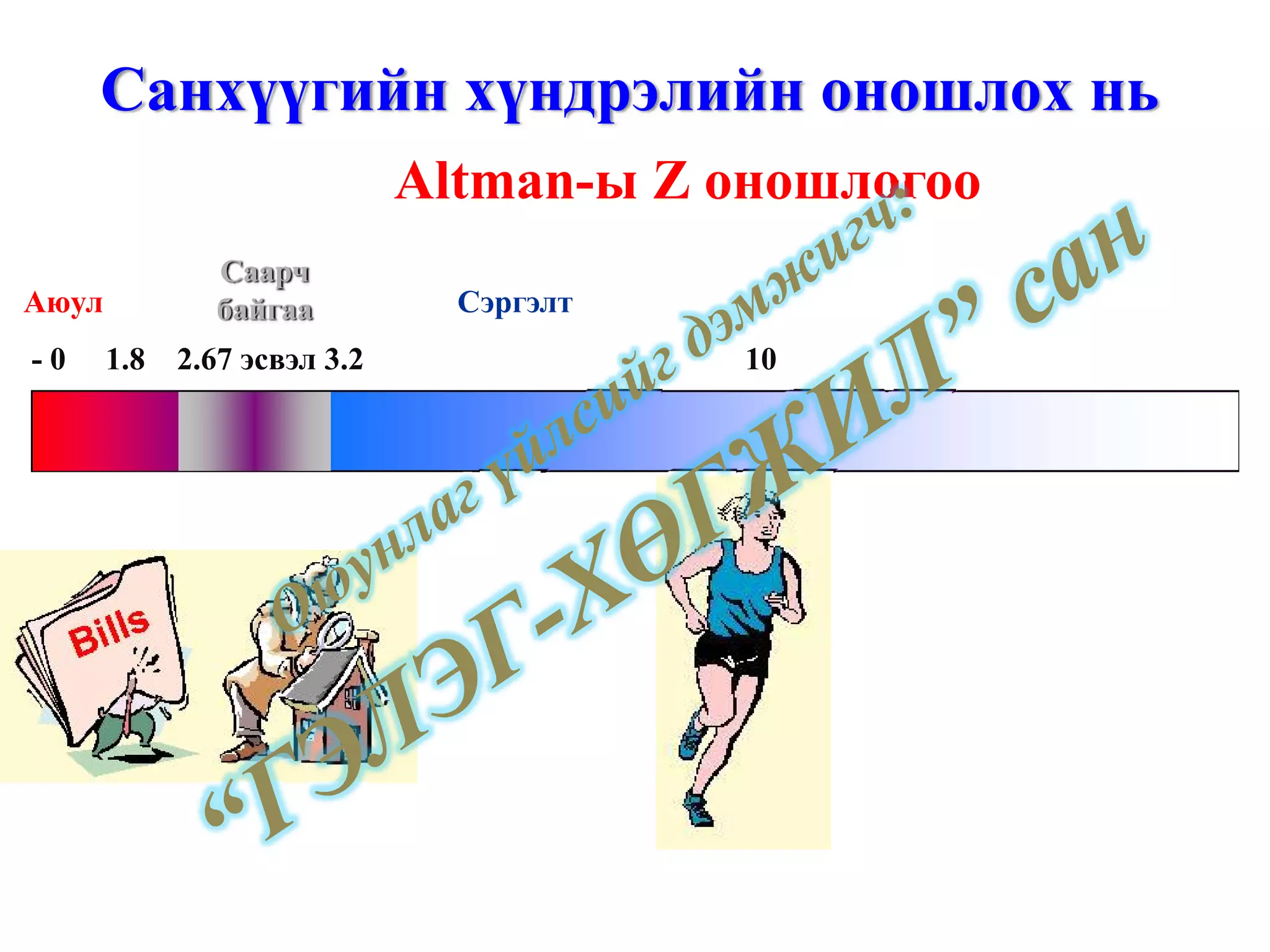 Санхүүгийн шинжилгээ /санхүүгийн тайлангийн шинжилгээ, харьцаа, санхүүгийн хүндрэлийг оношлох ... гэх мэт/ http://gelegjamts.blogspot.com/ -оос үзнэ үү