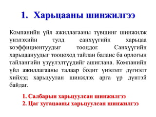 Харьцааны шинжилгээ Компанийн үйл ажиллагааны түвшинг шинжилж үнэлэхийн тулд санхүүгийн харьцаа коэффициентуудыг тооцдог. Санхүүгийн харьцаануудыг тооцоход тайлан баланс ба орлогын тайлангийн үзүүлэлтүүдийг ашиглана. Компанийн үйл ажиллагааны талаар бодит үнэлэлт дүгнэлт хийхэд харьцуулан шинжлэх арга үр дүнтэй байдаг. Салбарын харьцуулсан шинжилгээ Цаг хугацааны харьцуулсан шинжилгээ 