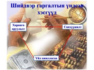 МУ-ын ирээдүй болсон оюунлаг оюутан залууст энэхүү хичээлийг зориулав. Хүндэтгэсэн:   Адилбишийн Гэлэгжамц 
