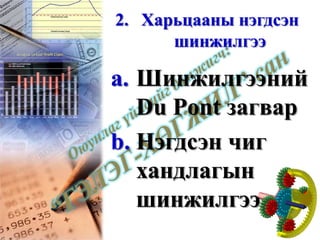 Шинжилгээний  Du Pont  загварыг www.gelegjamts.com - - оос үзнэ үү ! 