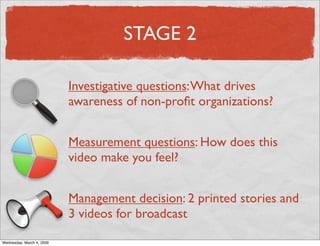 American Heart Association - Campbell-Ewald: Marketing Research