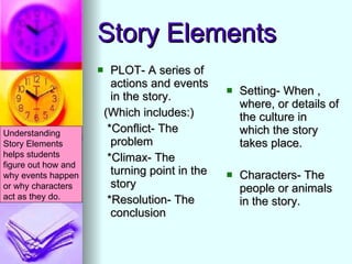 Story Elements PLOT- A series of actions and events in the story. (Which includes:) *Conflict- The problem *Climax- The turning point in the story *Resolution- The conclusion Setting- When , where, or details of the culture in which the story takes place. Characters- The people or animals in the story. Understanding Story Elements helps students figure out how and why events happen or why characters act as they do. 