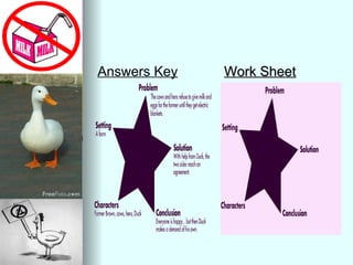 Answers Key Work Sheet 