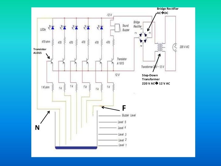 Water Level Indicator and Alarm System