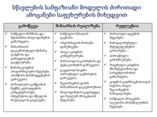 გაკვეთილის დაგეგმვასასწავლო პროცესის დაგეგმვა მნიშვნელოვანი, მაგრამ რთული საქმეა. განსაკუთრებით მაშინ, როცა სკოლა მოსწავლეთა აქტიურ სწავლაზე, კრიტიკულ აზროვნებაზე, შემოქმედებითობასა და მოქალაქეობრივ პასუხისმგებლობაზე იღებს ორიენტირს. 