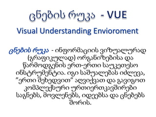 გაკვეთილის დაგეგმვა მასწავლებლის საქმიანობის აუცილებელი ელემენტია;
