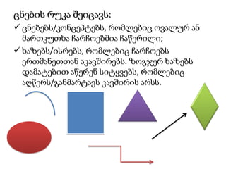  დაგეგმვის ხარისხი - პროფესიული კომპეტენციის ერთ-ერთი უმთავრესი მაჩვენებელი. სასურველია, გაკვეთილი ერთგვარ პროექტიად წარმოვიდგინოთ, რომელსაც გააჩნია სამიზნე ჯგუფი (მოსწავლეების სახით), სასწავლო მიზანი, მისაღწევი შედეგები (ცოდნა, უნარ-ჩვევები, დამოკიდებულებები), შინაარსობრივი და ტექნიკური რესურსები, განსაზღვრული დრო და ა. შ. დაგეგმვა  გაკვეთილის ყველა ამ ელემენტს შორის რაციონალური კავშირის დამყარებას და ერთიან სტრუქტურაში მოქცევას გულისხმობს. 
