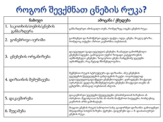 მასწავლებელს შესაძლოა მოუხდეს ისეთი რესურსების მომზადება, როგორიცაა:საპრეზენტაციო ფაილი ტექსტებითა და სურათებით;