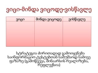 ნაბეჭდი მასალები:  ტექსტები, ფოტოები, ილუსტრაციები და სხვ;