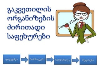  მოცემული ტრენინგის ამოცანები/შედეგები (5 წთ.). 