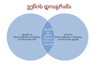 გაკვეთილის პროცესი  შეიძლება განსხვავდებოდეს დაგეგმილისაგან.