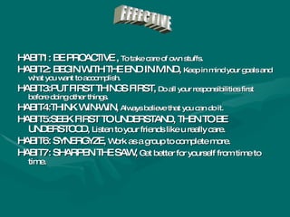 HABIT1: BE PROACTIVE ,  To take care of own stuffs. HABIT2: BEGIN WITH THE END IN MIND,  Keep in mind your goals and what you want to accomplish. HABIT3:PUT FIRST THINGS FIRST,  Do all your responsibilities first before doing other things. HABIT4:THINK WIN-WIN,  Always believe that you can do it. HABIT5:SEEK FIRST TO UNDERSTAND, THEN TO BE UNDERSTOOD,  Listen to your friends like u really care. HABIT6: SYNERGYZE,  Work as a group to complete more. HABIT7: SHARPEN THE SAW,  Get better for yourself from time to time. EFFECTIVE 