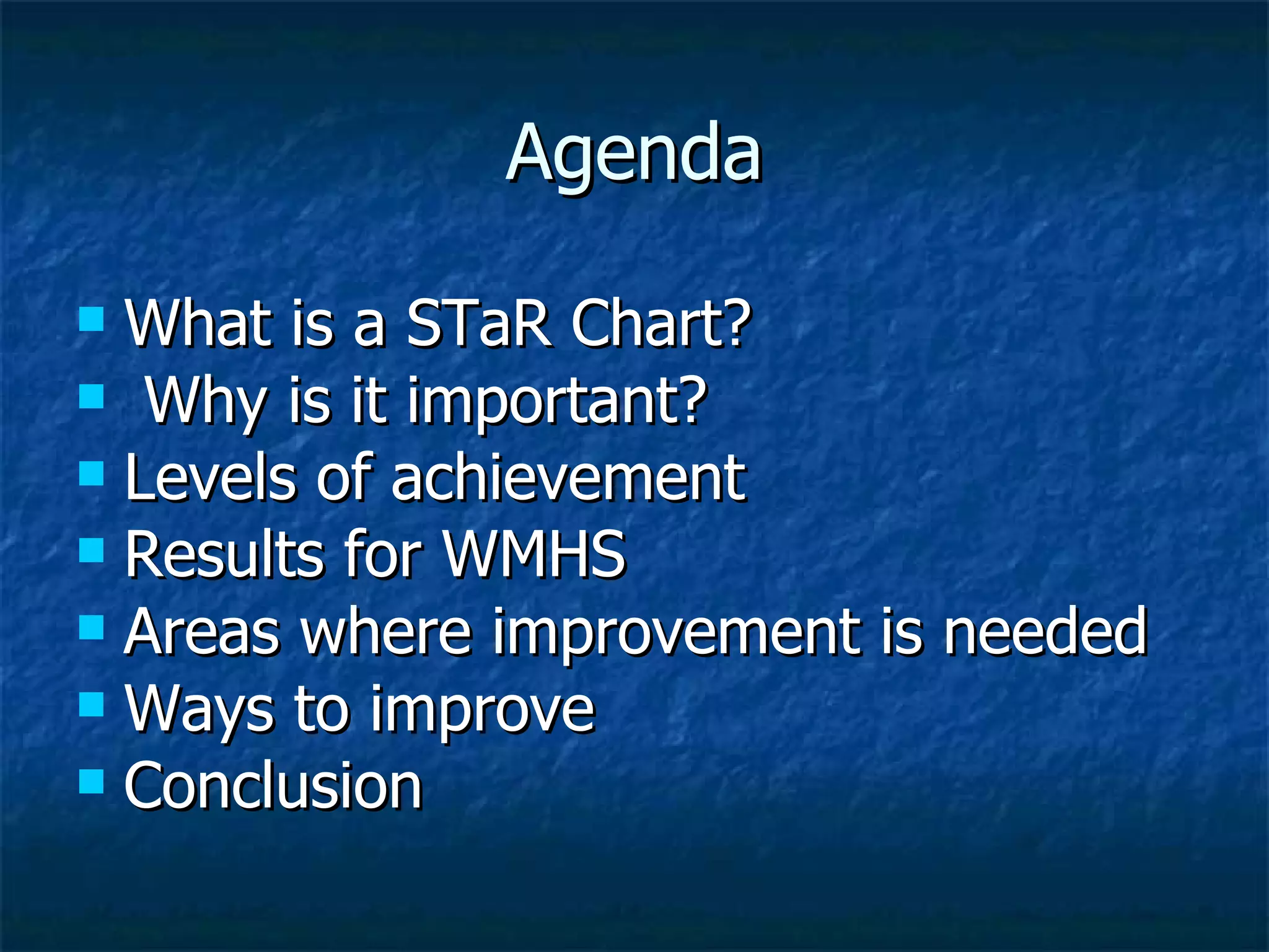 Agenda What is a STaR Chart? Why is it important? Levels of achievement  Results for WMHS Areas where improvement is needed Ways to improve Conclusion 