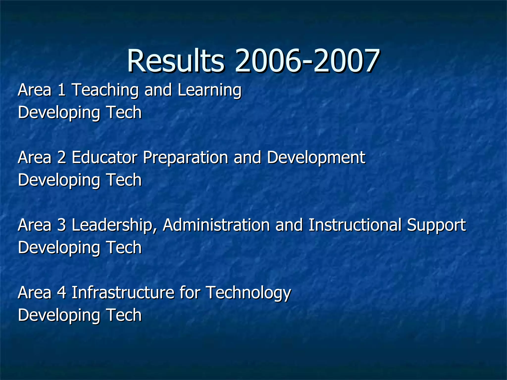 Results 2006-2007 Area 1 Teaching and Learning Developing Tech Area 2 Educator Preparation and Development Developing Tech Area 3 Leadership, Administration and Instructional Support Developing Tech Area 4 Infrastructure for Technology Developing Tech 