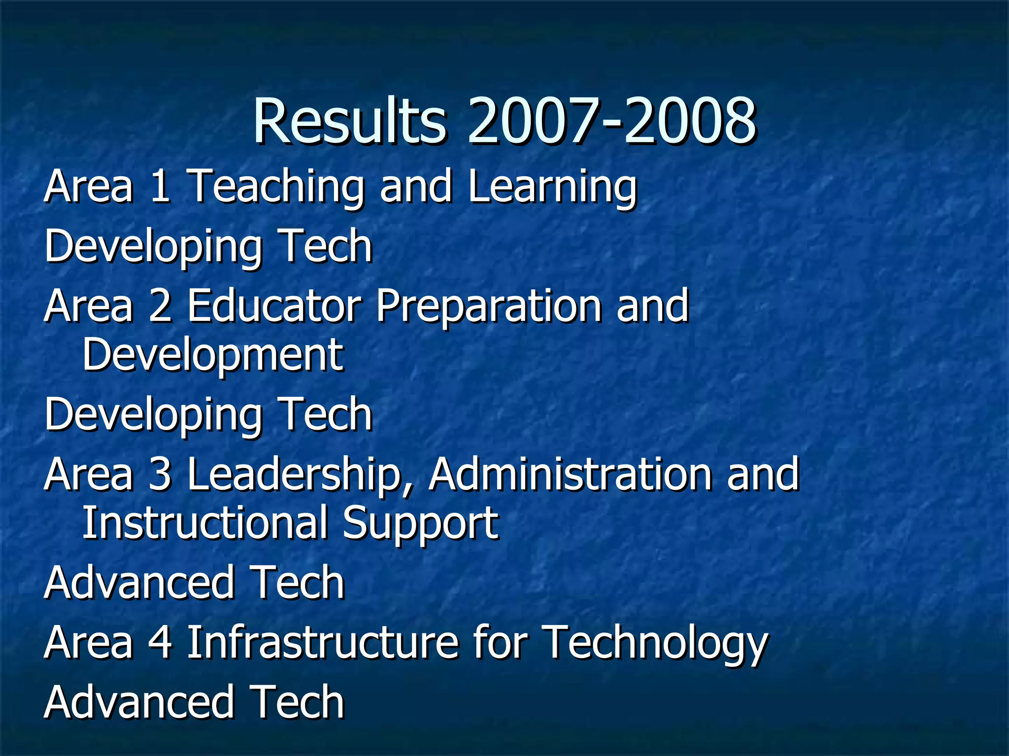 Results 2007-2008 Area 1 Teaching and Learning Developing Tech Area 2 Educator Preparation and Development Developing Tech Area 3 Leadership, Administration and Instructional Support Advanced Tech Area 4 Infrastructure for Technology Advanced Tech 