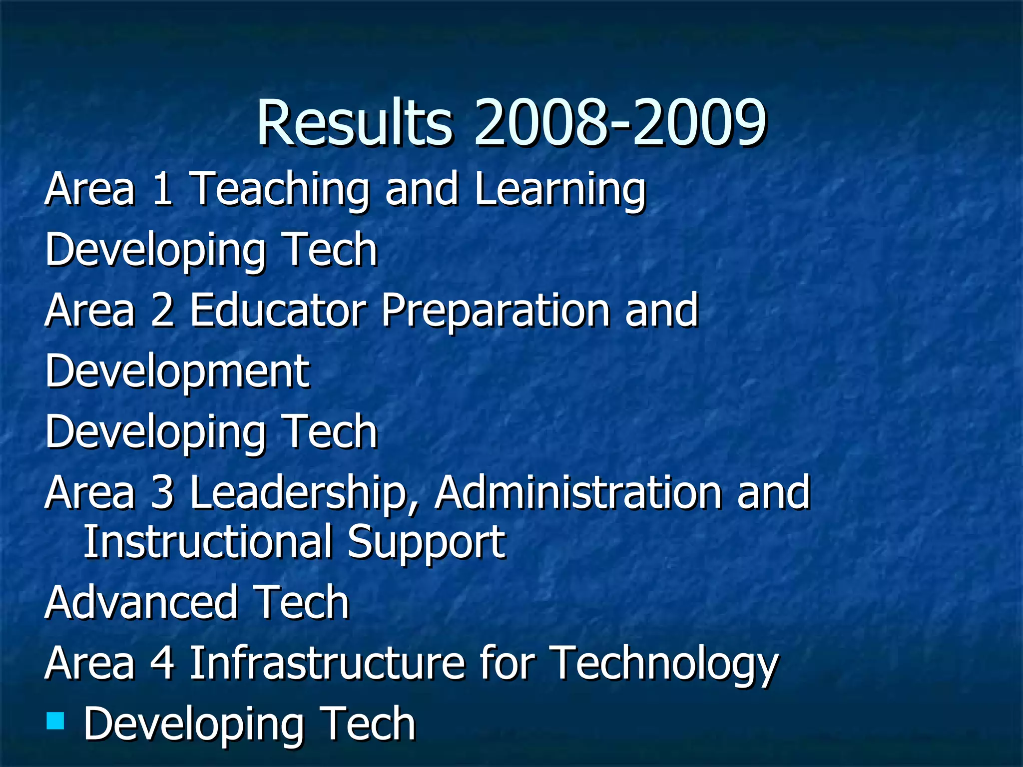 Results 2008-2009 Area 1 Teaching and Learning Developing Tech Area 2 Educator Preparation and Development Developing Tech Area 3 Leadership, Administration and Instructional Support Advanced Tech Area 4 Infrastructure for Technology Developing Tech 