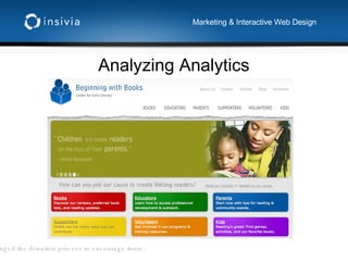 Analyzing Analytics Marketing & Interactive Web Design Changed the donation process to encourage more. 